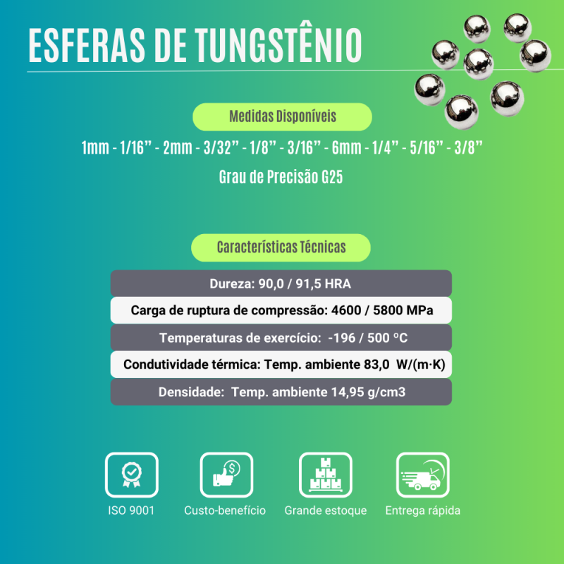 O poder da esfera de tungstênio: conheça seus usos e benefícios!